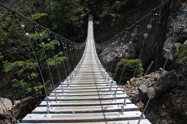 悬索大桥 Suspension bridge